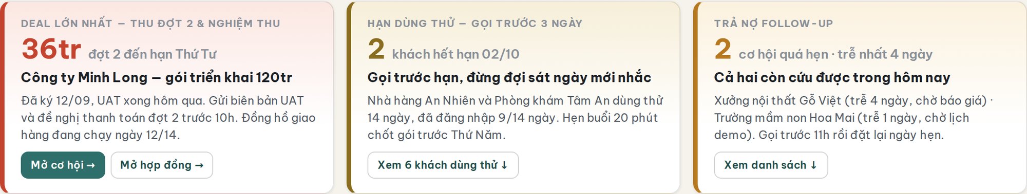 Ba ô mệnh lệnh tuần trên bảng điều khiển — dữ liệu minh họa